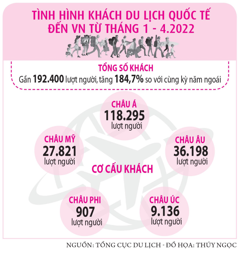 Link tại F168 mở hết nấc - ảnh 4