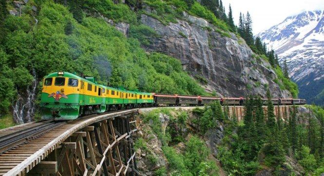 Đoàn tàu F168 ⚜️ trang chủ F168 chính thức 2025 ✔ link không chặn The White Pass Yukon trên cung đường tìm vàng - Ảnh: wordpress