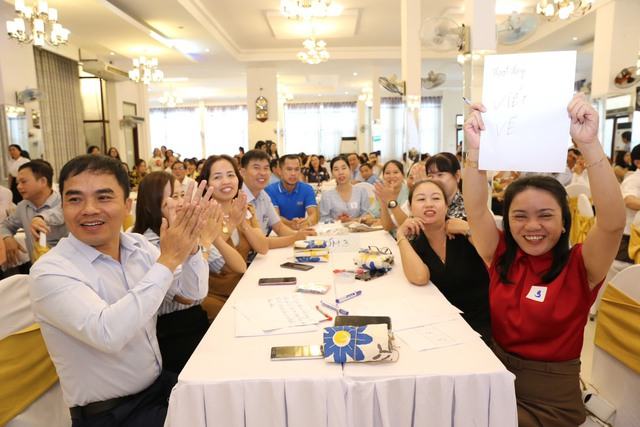 Học sinh mượn bao nhiêu cuốn sách/năm từ thư viện trường? - Ảnh 4. Học sinh mượn bao nhiêu cuốn sách/năm từ thư viện trường? - Ảnh 4.