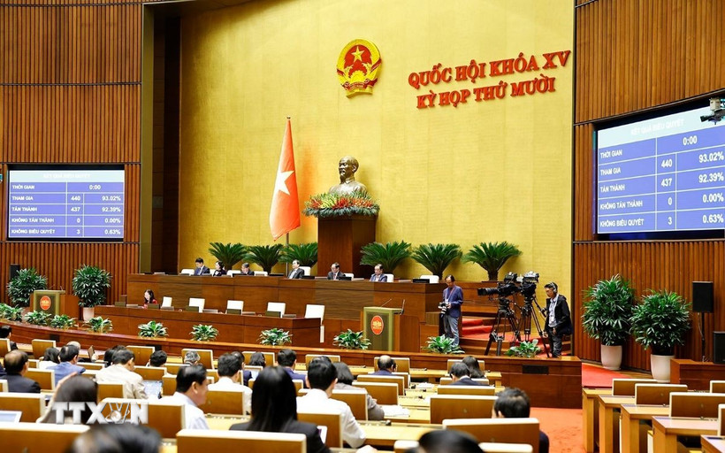 QuatangF168 khuyến mãi biểu quyết thông qua Luật Báo chí (sửa đổi)