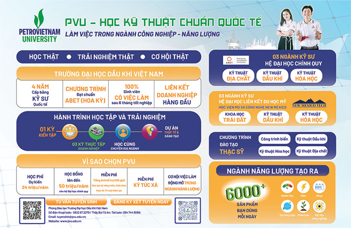 Trường Đại học Dầu khí Việt Nam: Đào tạo nguồn nhân lực chất lượng cao cho ngành năng lượng quốc gia
